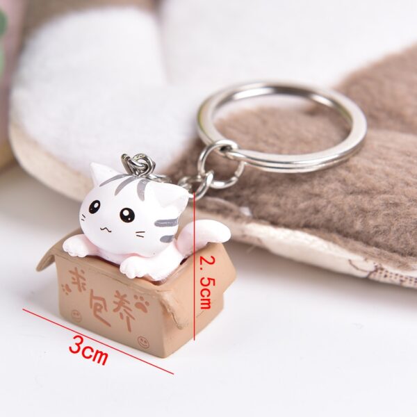 Cat In The Box Keyrings Size