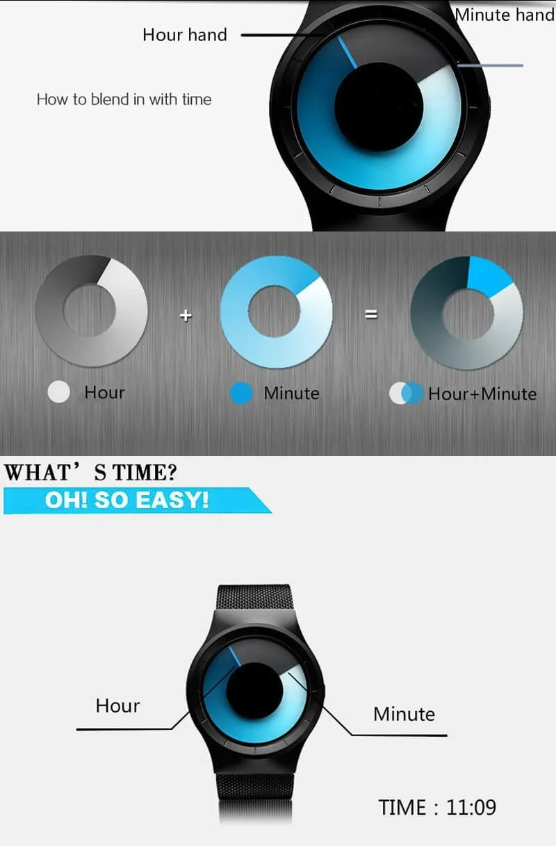 Vortex Orbit Disc Watch Parameters