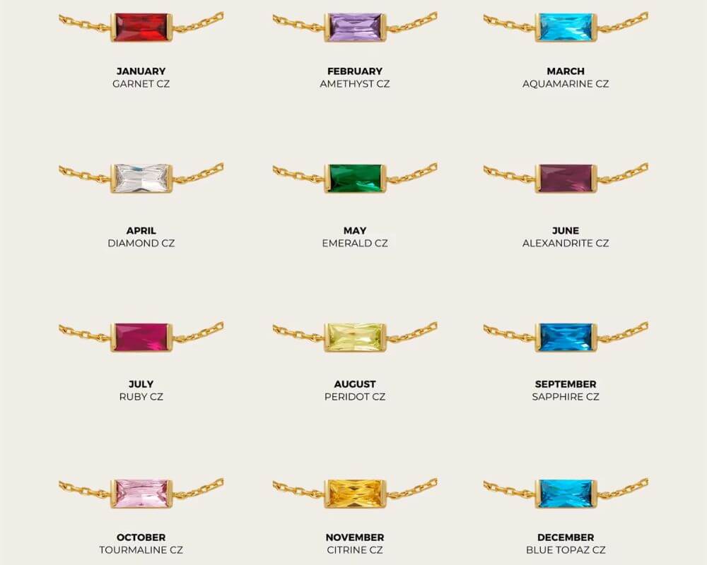 A collection of gold chain bracelets featuring rectangular gemstones for each birth month, including garnet, amethyst, aquamarine, diamond, emerald, alexandrite, ruby, peridot, sapphire, tourmaline, citrine, and blue topaz