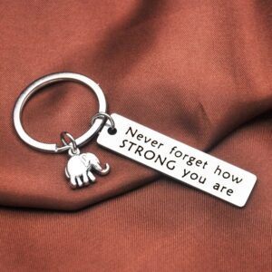 Never Forget How Strong You Are Elephant Quote Keychain